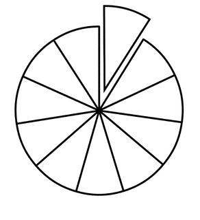 Fraction Pie Divided into Elevenths