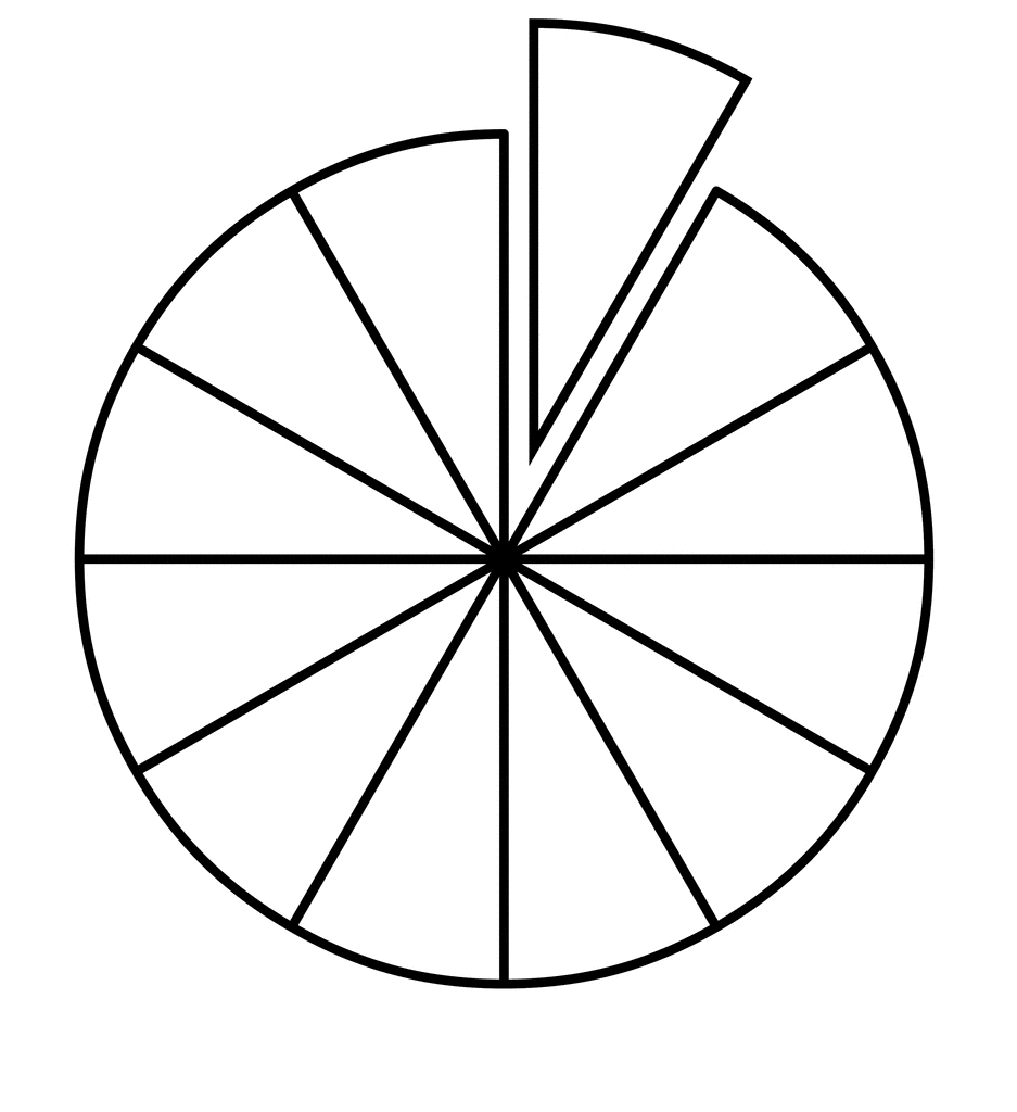 Fraction Pie Divided into Twelfths