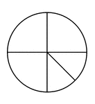 A circle subdivided into three quarters and two eighths.