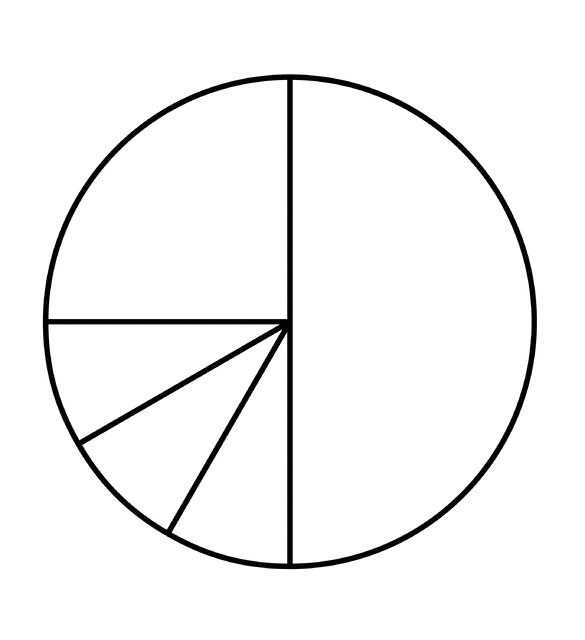 One Quarter, Three Twelfths, and One Half of a Pie Fraction