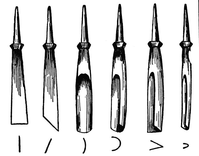 Wood Carving Tools