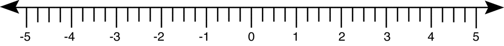 math clipart number line - photo #33