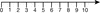 Number Line, 0-10