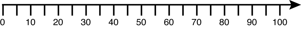math clipart number line - photo #26