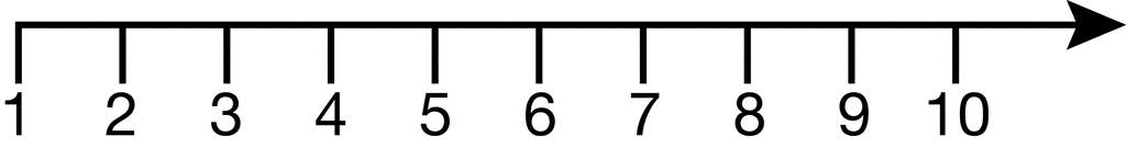 Number Line 1 10 ClipArt ETC