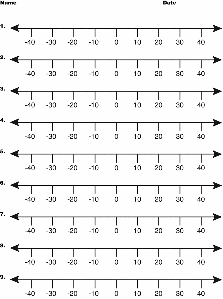 Number Line, -40 to 40 by Tens | ClipArt ETC