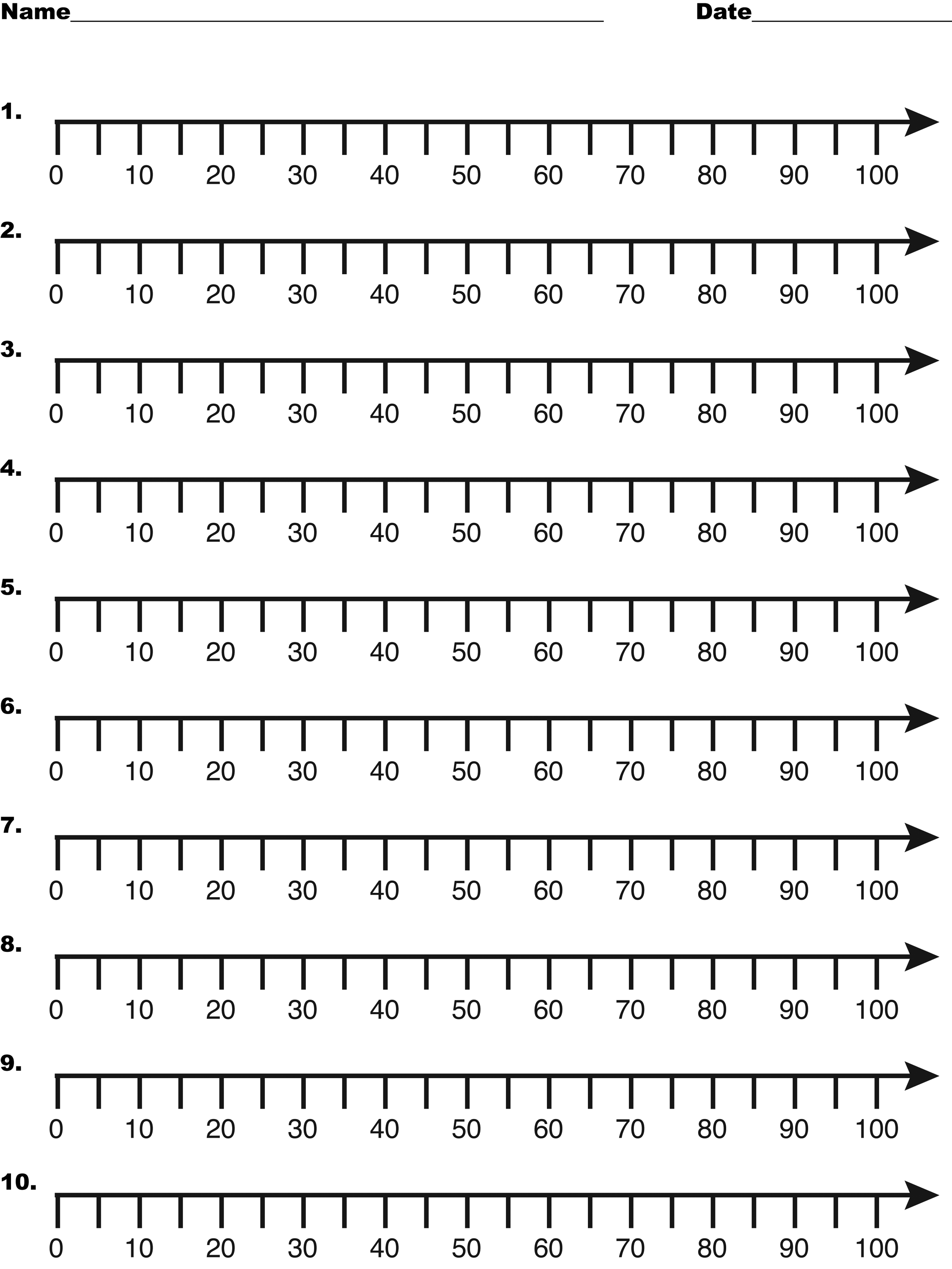 number-line-0-100-by-tens-clipart-etc