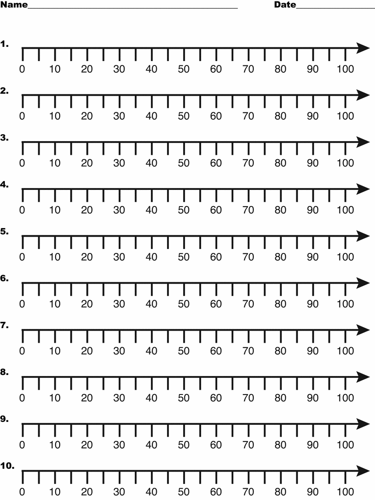 0 100 Number Line Multiples Of 10