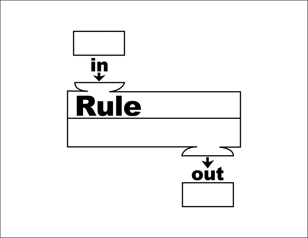 output math