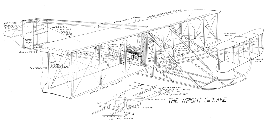 wright flyer clipart - photo #15
