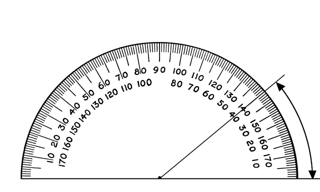 What Is A 40 50 Grade Wise