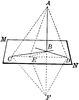 Line Perpendicular to Plane