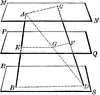 Parallel Planes Cut By 2 Lines