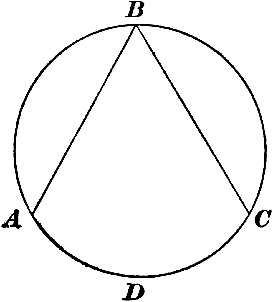 Inscribed Angle In A Circle ClipArt ETC