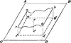 Projection of an Irregular Surface