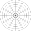 Polar Grid In Degrees With Radius 7