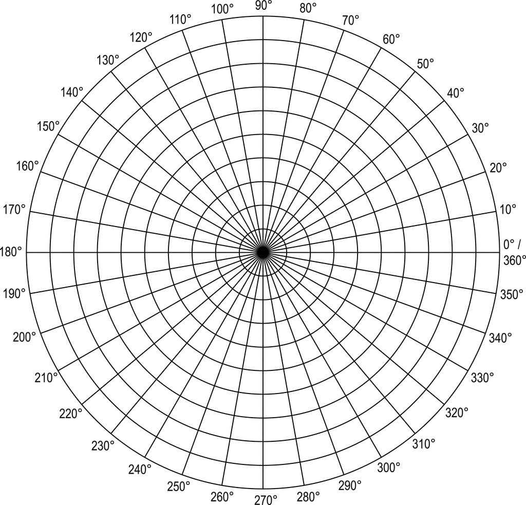 Polar Grid In Degrees With Radius 10 | ClipArt ETC