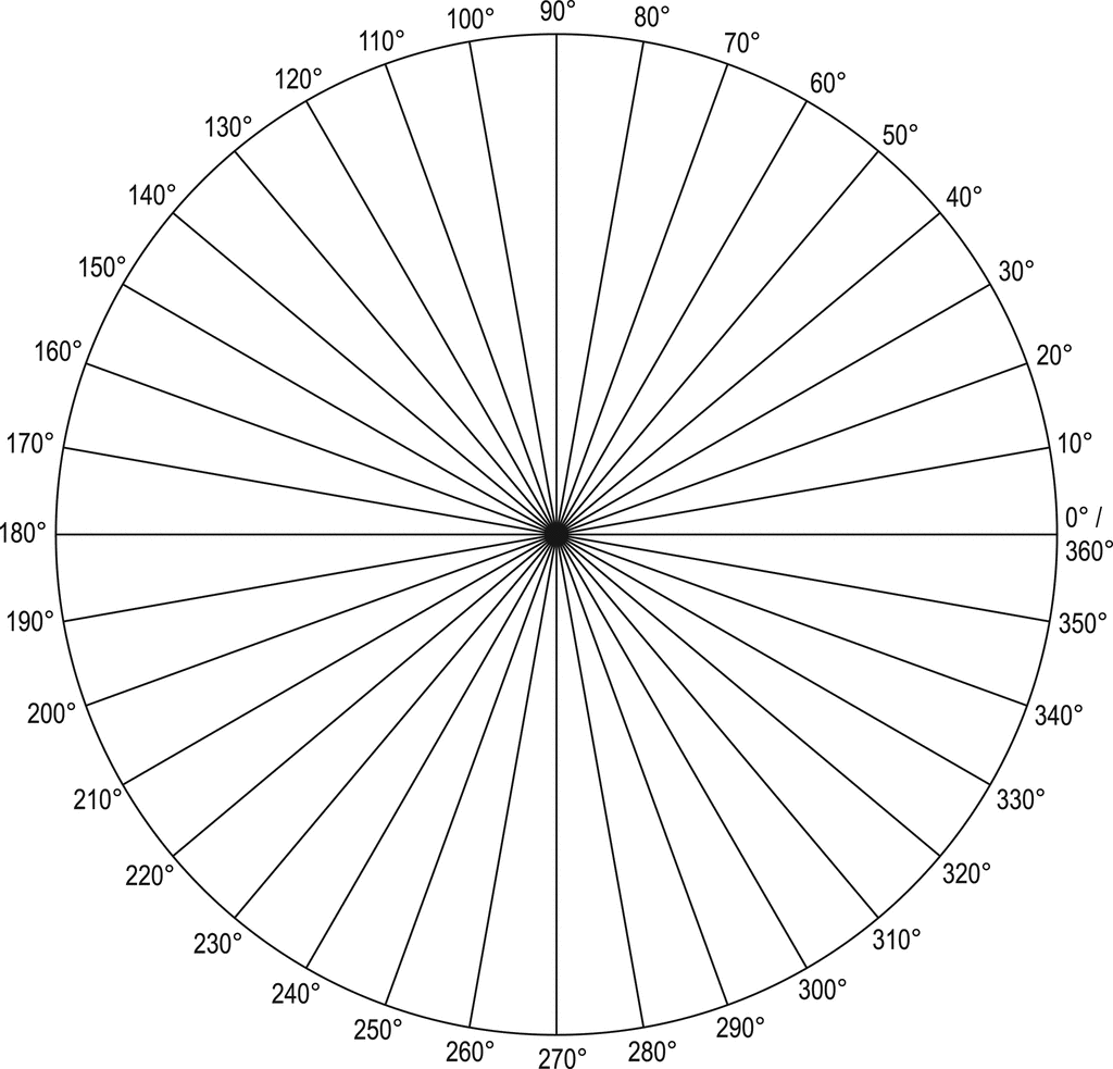 360-degree-circle-protractor-circle-diagram-wood-turning