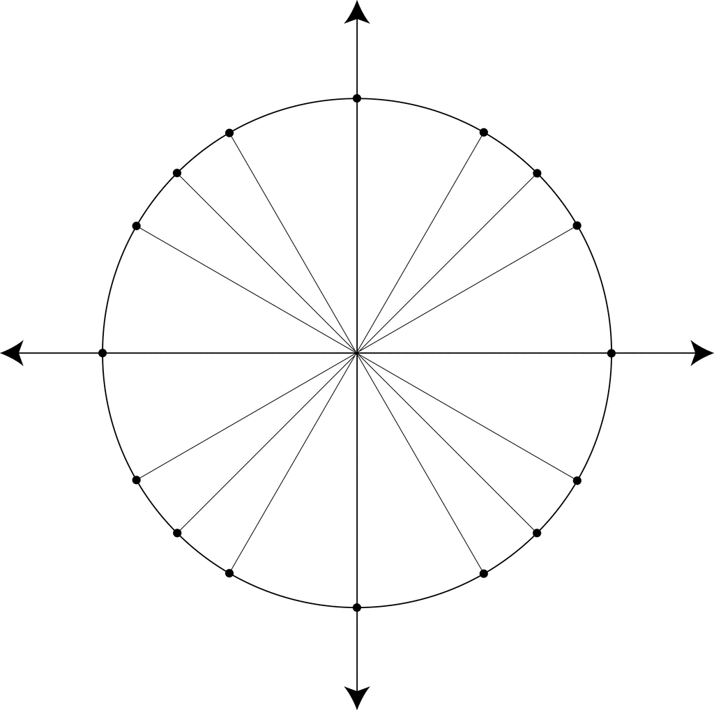 Unit Circle Marked At Special Angles | ClipArt ETC