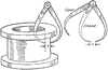Transfer Caliper