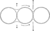 Capillary Water Surfaces