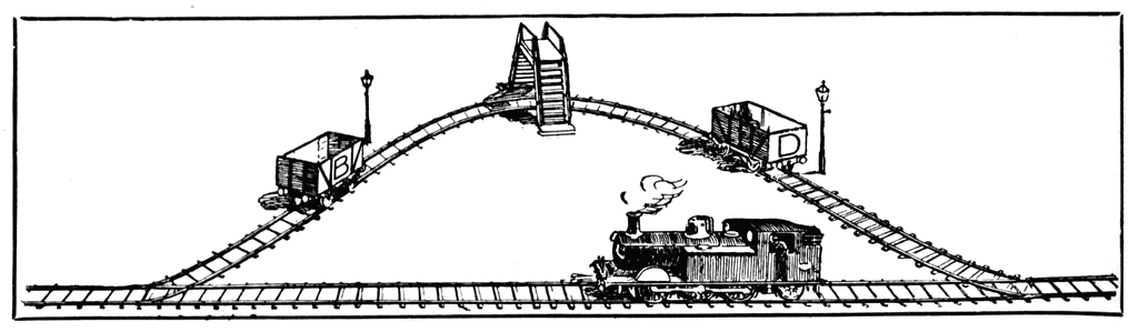 Toy train. To use any of the clipart images above (including the thumbnail 