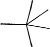 360&deg; Sum of Angles