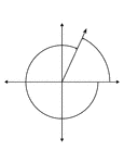 Illustration showing coterminal angles of 65&deg; and -295&deg;. Coterminal angles are angles drawn in standard position that have a common terminal side. In this illustration, neither angle is labeled.