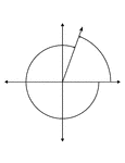Illustration showing coterminal angles of 70&deg; and -290&deg;. Coterminal angles are angles drawn in standard position that have a common terminal side. In this illustration, neither angle is labeled.