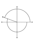 Illustration showing coterminal angles of 160&deg; and -200&deg;. Coterminal angles are angles drawn in standard position that have a common terminal side. In this illustration, neither angle is labeled.