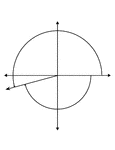 Illustration showing coterminal angles of 195&deg; and -165&deg;. Coterminal angles are angles drawn in standard position that have a common terminal side. In this illustration, neither angle is labeled.