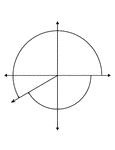 Illustration showing coterminal angles of 210&deg; and -150&deg;. Coterminal angles are angles drawn in standard position that have a common terminal side. In this illustration, neither angle is labeled.