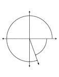 Illustration showing coterminal angles of 290&deg; and -70&deg;. Coterminal angles are angles drawn in standard position that have a common terminal side. In this illustration, neither angle is labeled.