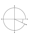 Illustration showing coterminal angles of 335&deg; and -25&deg;. Coterminal angles are angles drawn in standard position that have a common terminal side. In this illustration, neither angle is labeled.