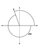 110&deg; and -250&deg; Coterminal Angles