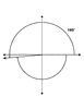 185&deg; and -175&deg; Coterminal Angles