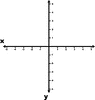 -5 To 5 Coordinate Grid With Increments And Axes Labeled