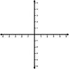 -5 To 5 Coordinate Grid With Increments Labeled