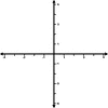 -5 To 5 Coordinate Grid With Odd Increments Labeled