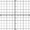-5 To 5 Coordinate Grid With Odd Increments Labeled And Grid Lines Shown