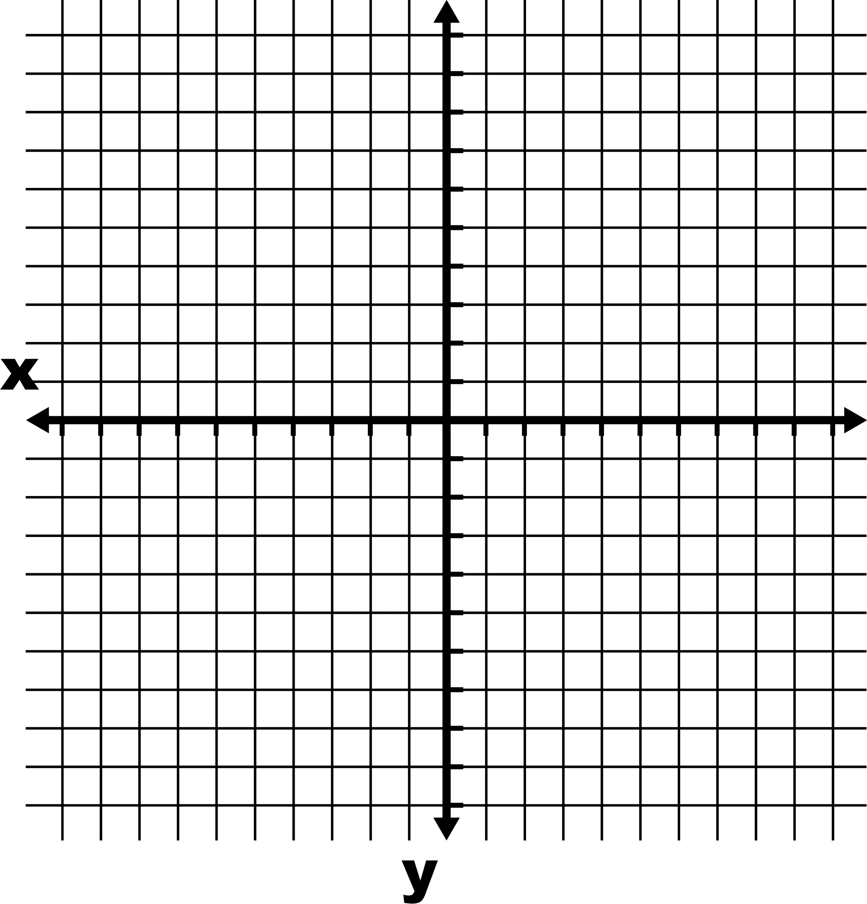 -10 To 10 Coordinate Grid With Axes Labeled And Grid Lines Shown