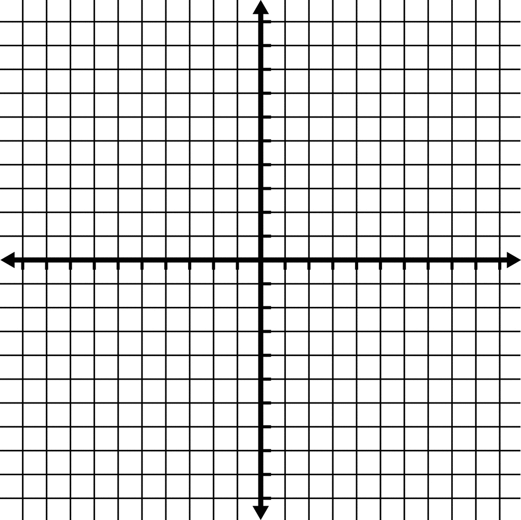 -10 To 10 Coordinate Grid With Grid Lines Shown, But No Labels
