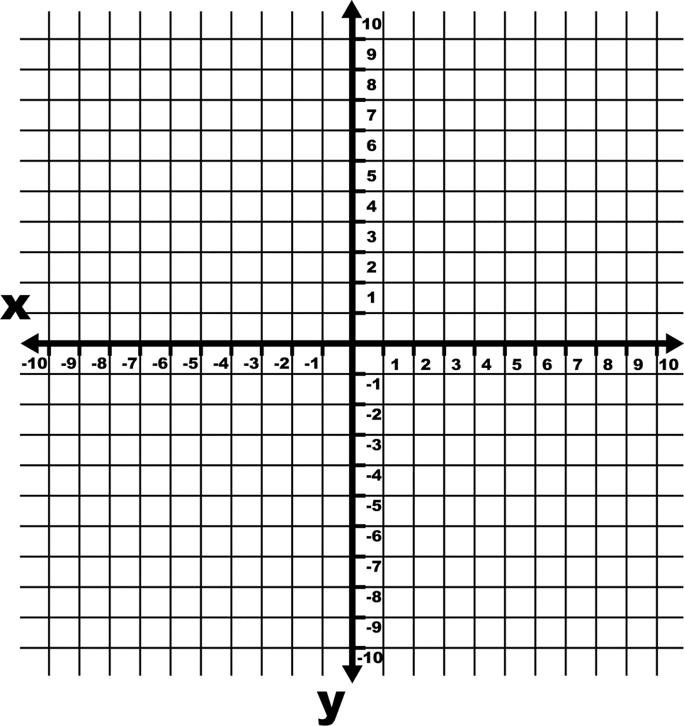 Coordinate Graphs Worksheets  Worksheet & Workbook Site grade worksheets, learning, education, multiplication, worksheets for teachers, and alphabet worksheets Cartesian Coordinates Worksheets 1024 x 966