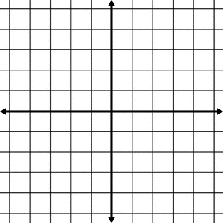 Coordinate Graph Grid