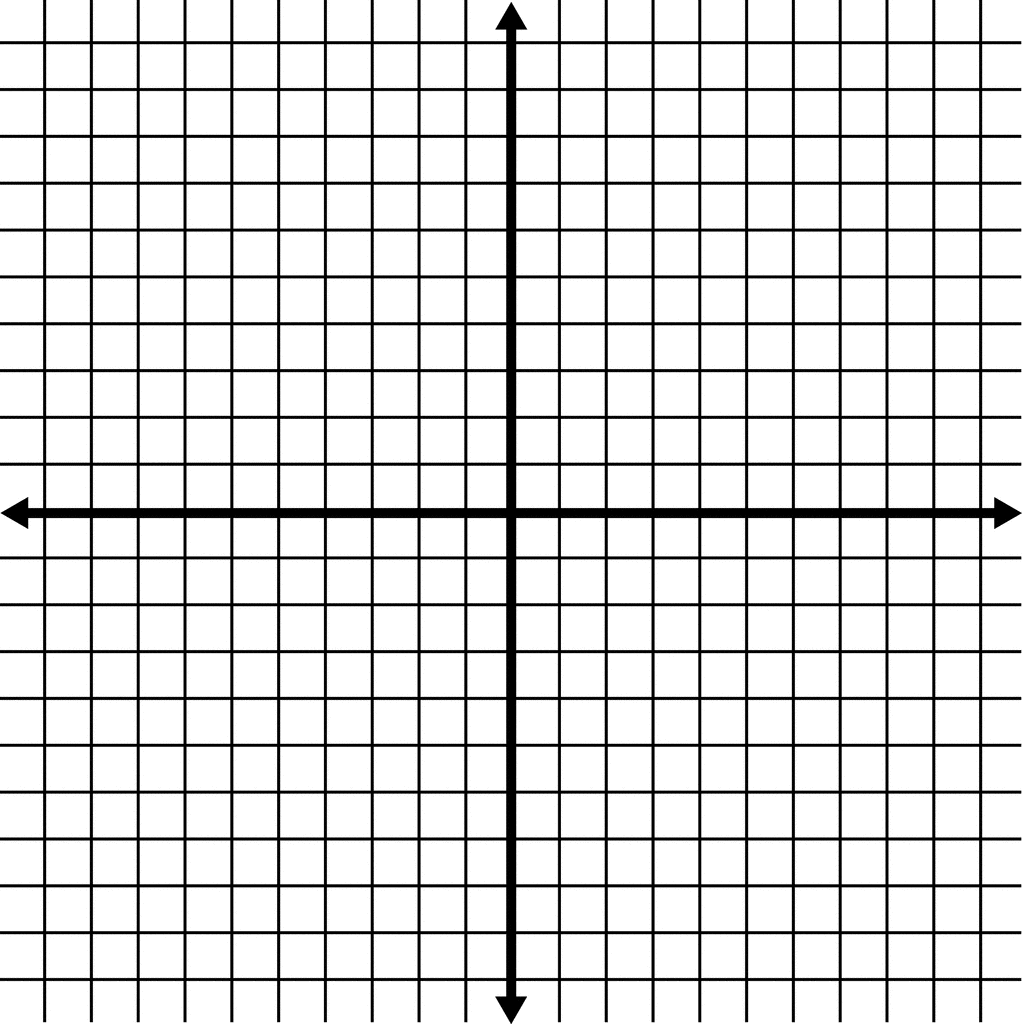 Coordinate Grid With Axes Labeled And Grid Lines Shown