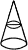 Conic Section Showing A Circle