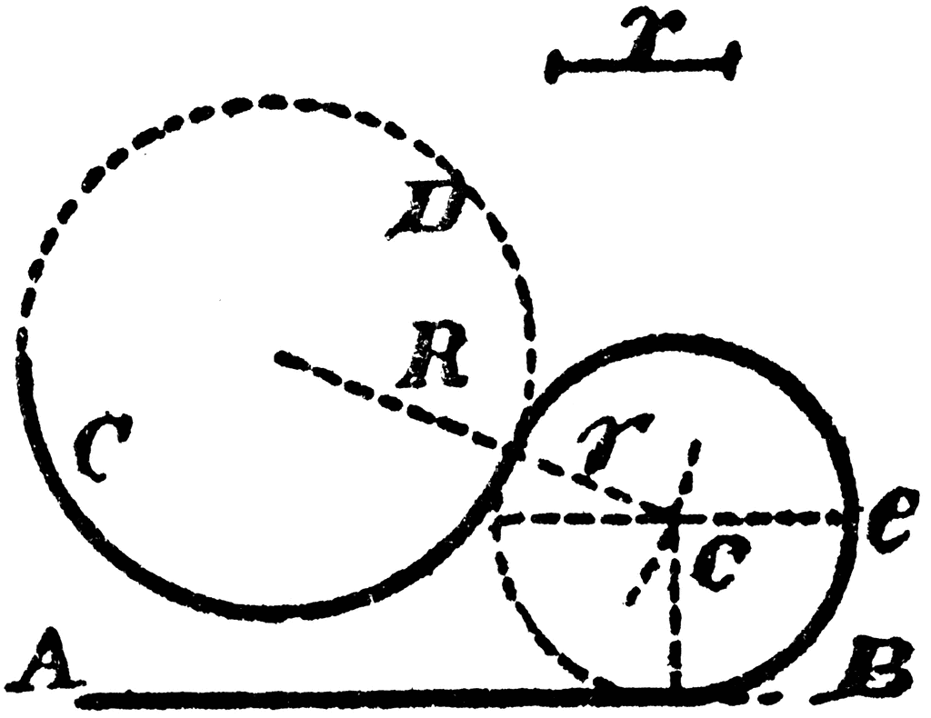 tangent of circle. A Circle Tangent To A Line