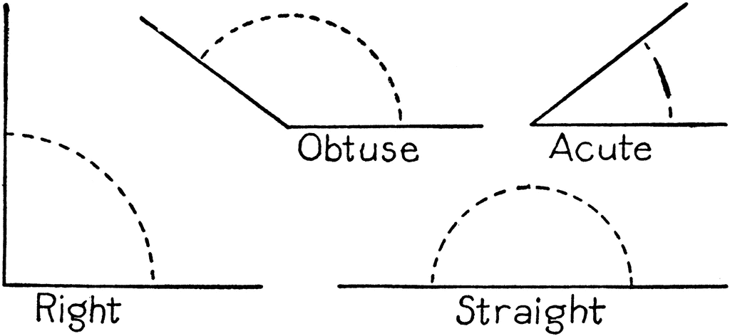 3-acute-right-angle-and-obtuse-triangle-youtube