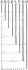 Comparisons Chart