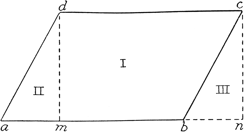 Parallelogram+area+formula